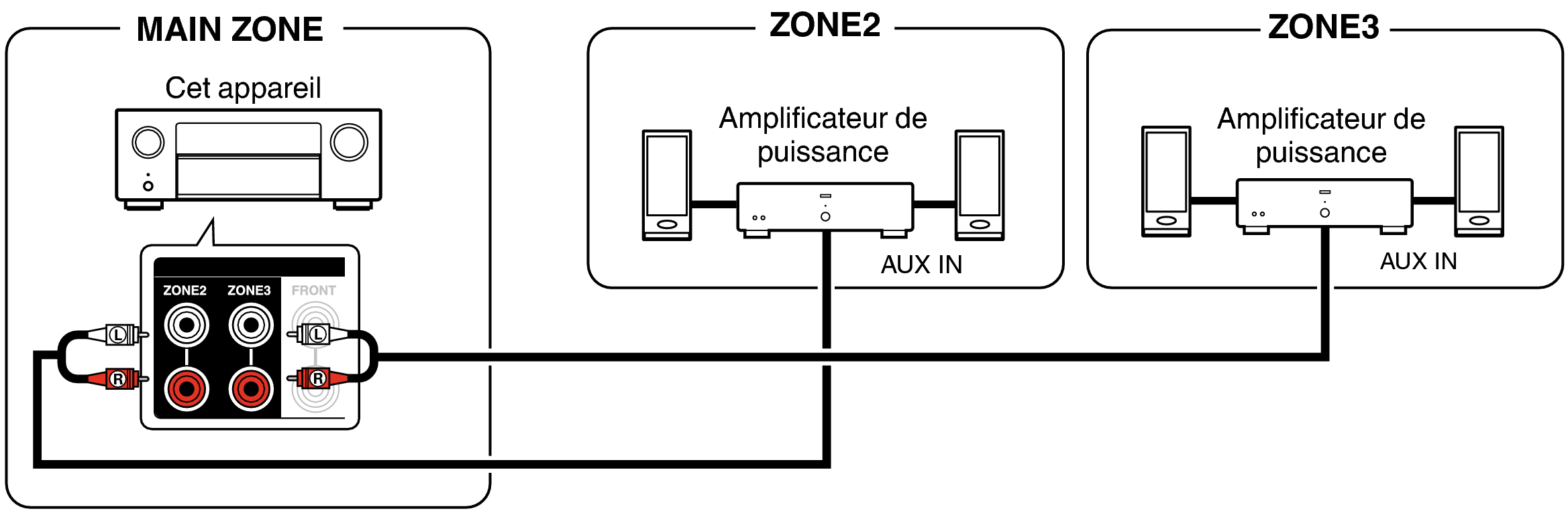 Pict ZONE Audio6 X68